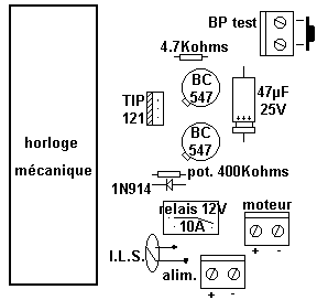 agraimplan.bmp (9854 octets)